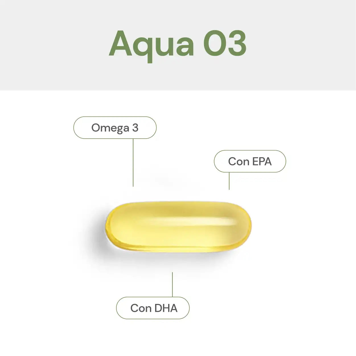 Cápsula de Aqua 03 con omega 3 EPA y DHA puro