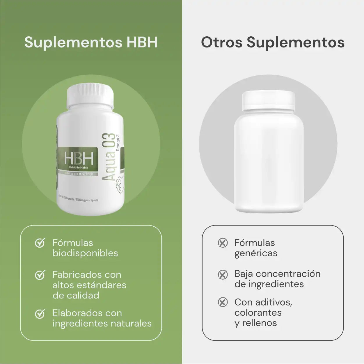 Comparativa de Aqua 03 vs otros suplementos con omega 3
