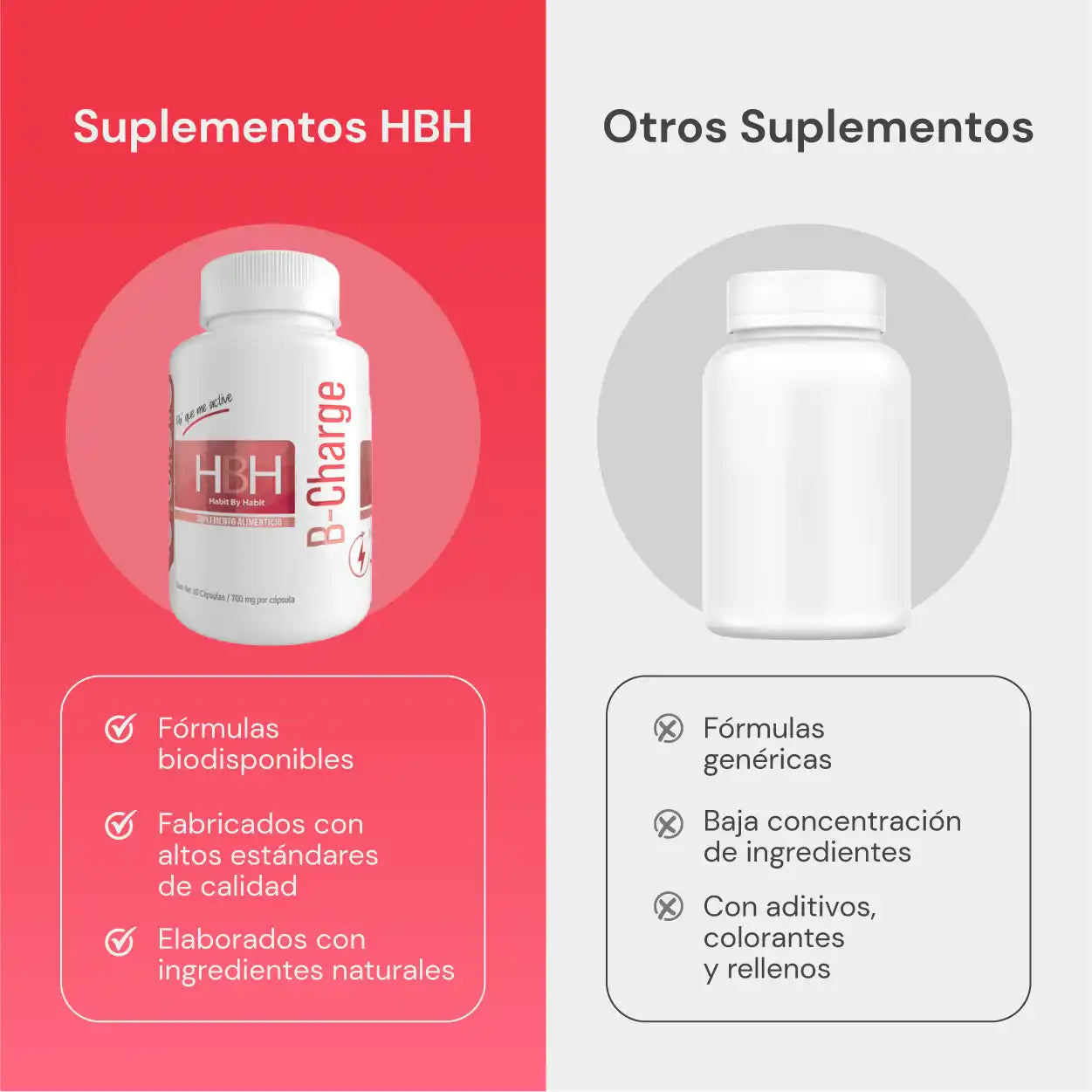 B-Charge | Comparativa frente a otros suplementos de energía