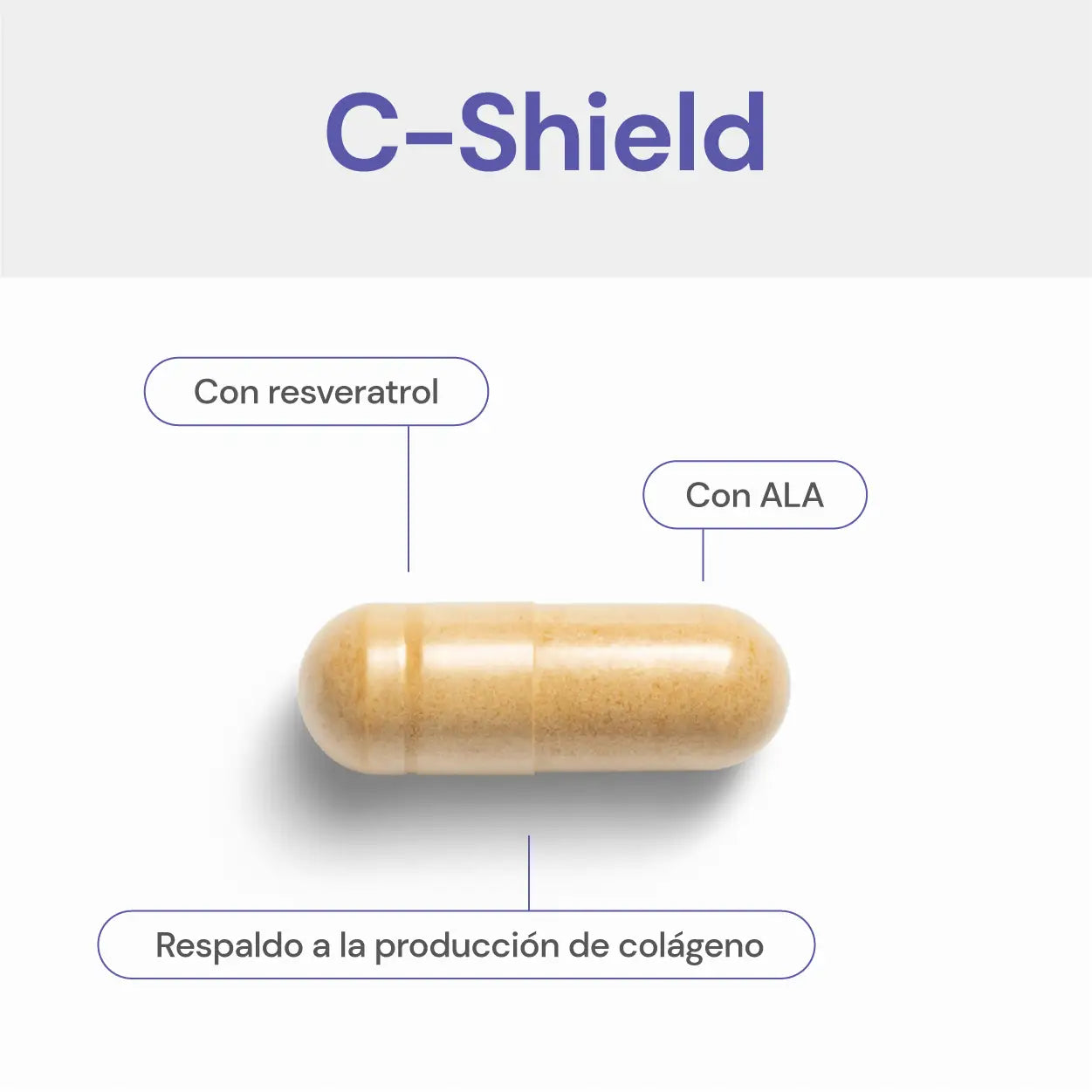 Cápsula vegetal de C-Shield con antioxidantes funcionales