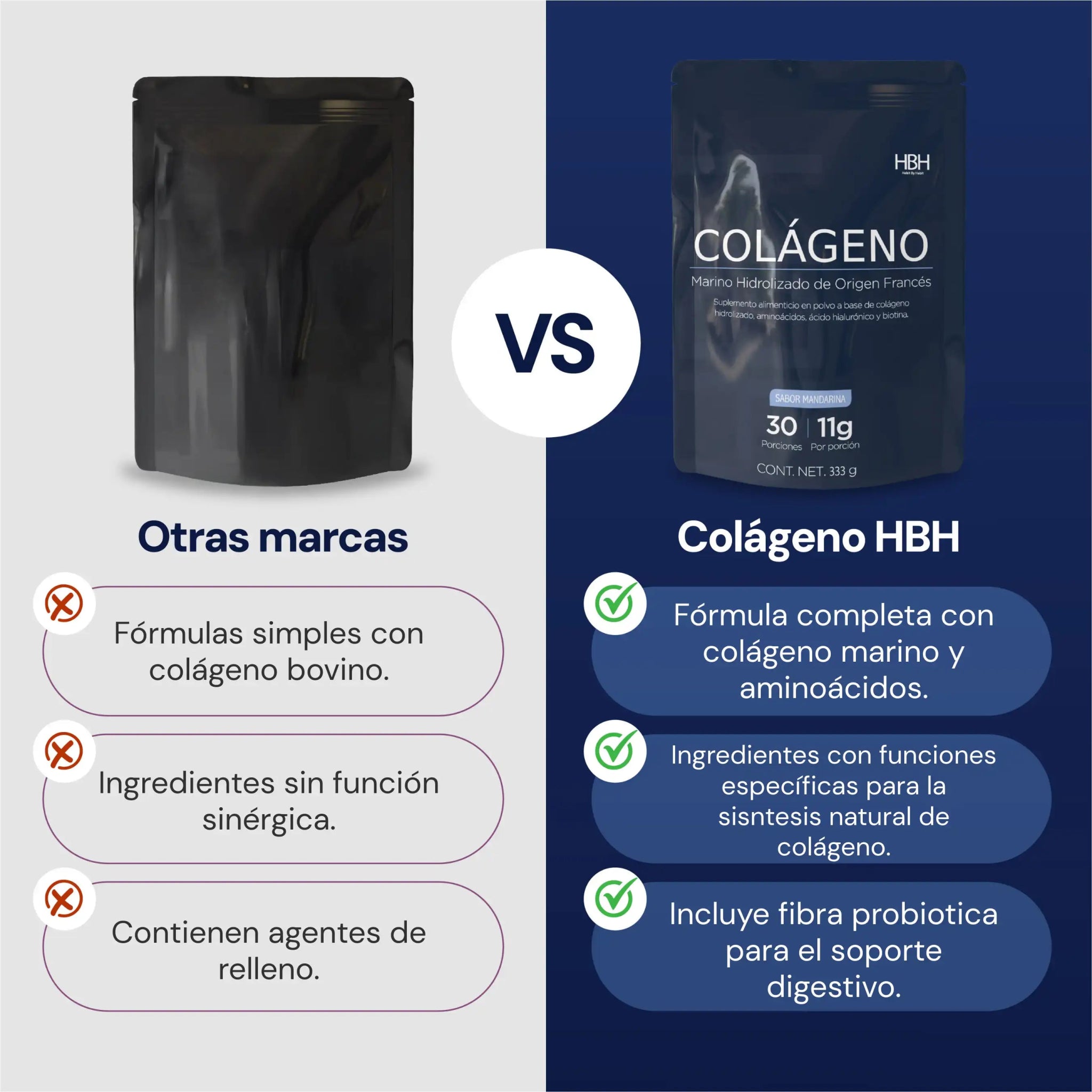 HBH Suplementos Colágeno Hidrolizado Marino con Vitamina C, L - Lisina, L - Glicina, Ácido Hialurónico e Inulina de Agave, Sabor Mandarina, 333 g | 30 porciones - HBH