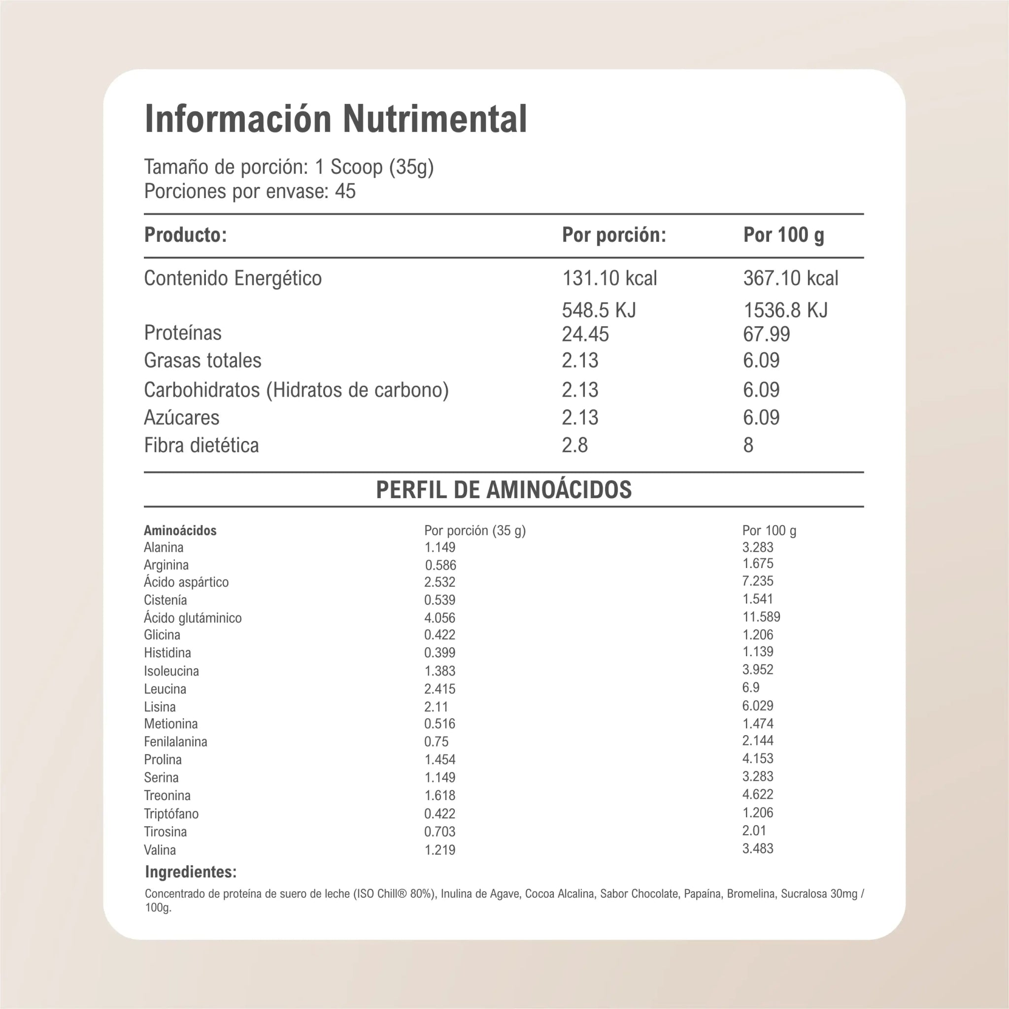 HBH Suplementos Proteína de Suero con Enzimas Digestivas. Sabor Chocolate 1,600 g, 45 porciones - HBH