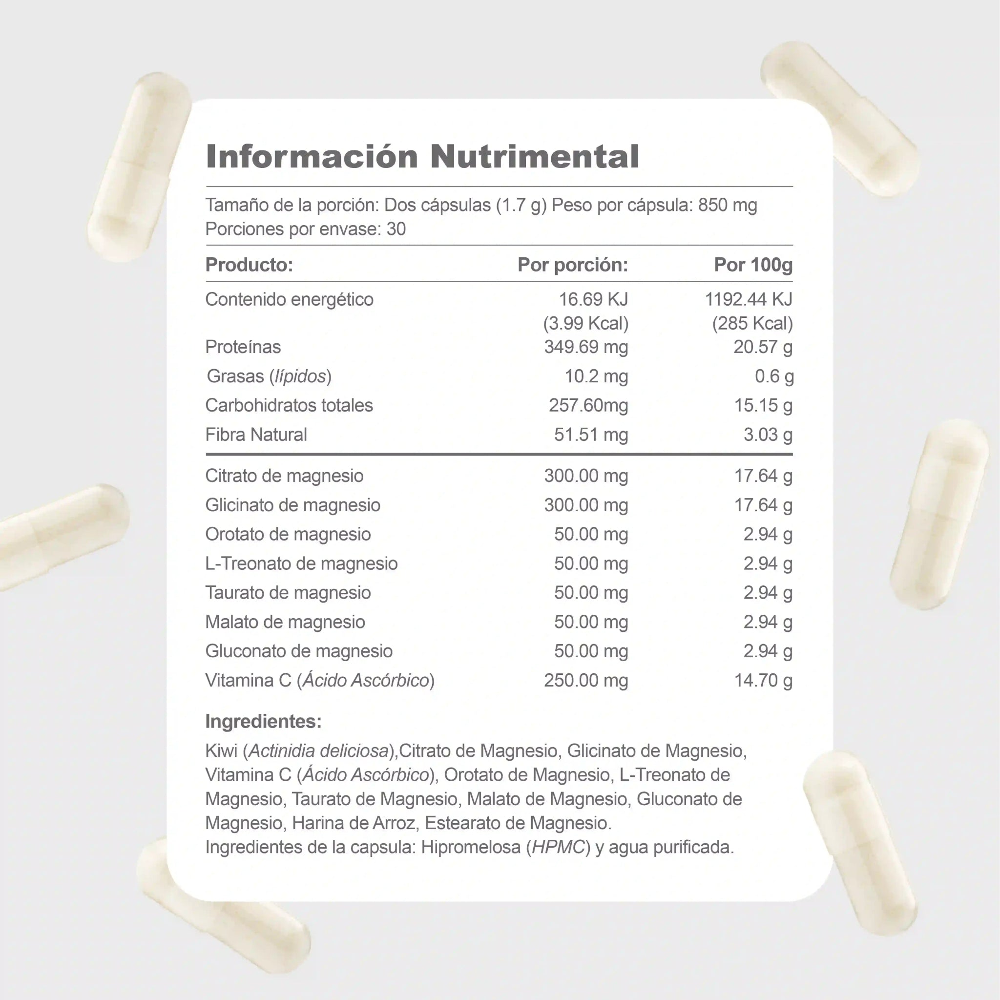 Mind and Body Kit | Salud cerebral, omega 3 y antioxidantes - HBH