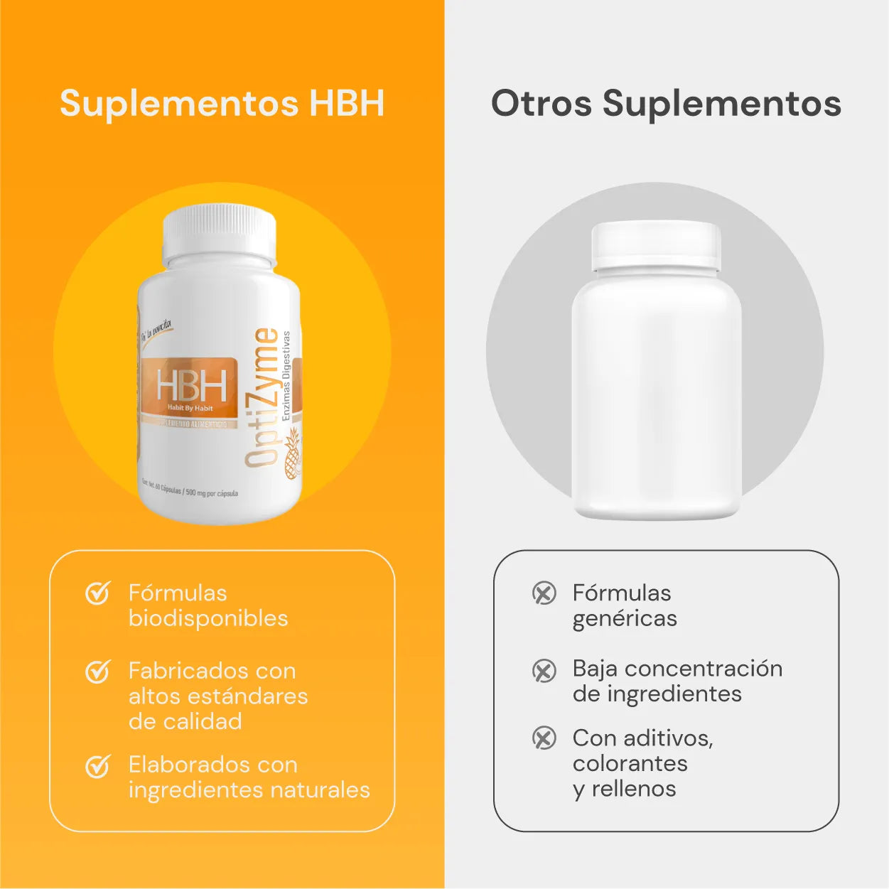 optizyme comparativa entre suplementos HBH y genéricos