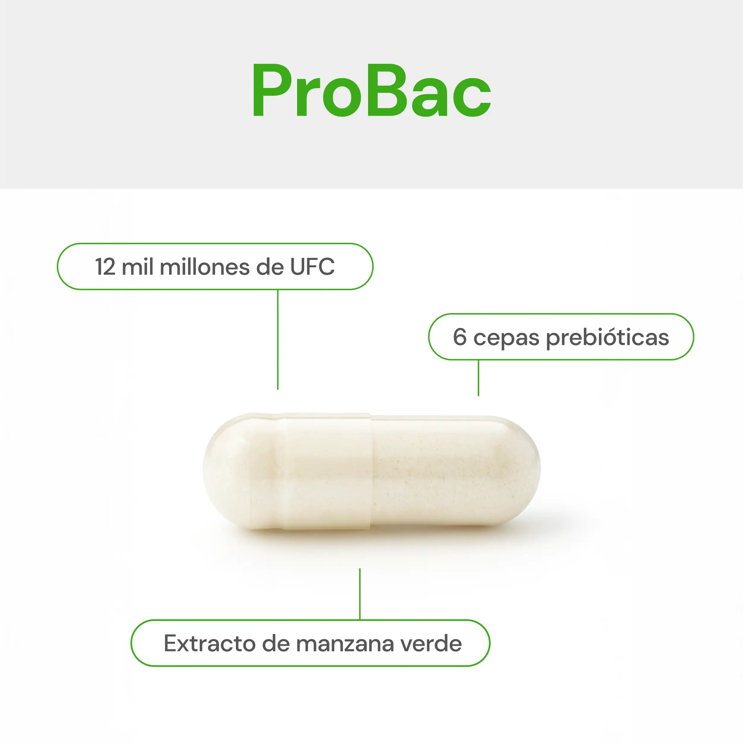 probac cápsula con composición de ingredientes activos