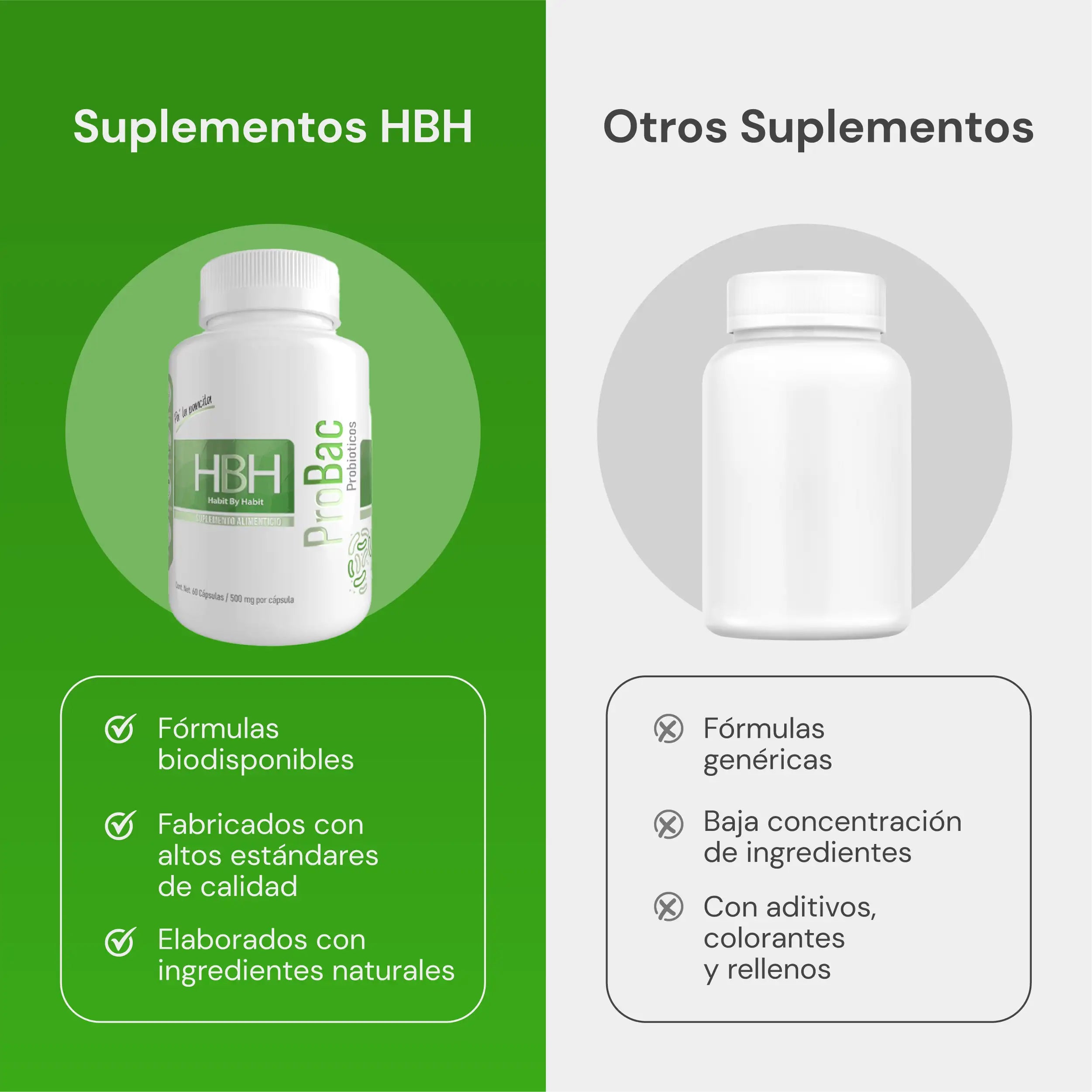 probac comparativa entre suplementos hbh y genéricos